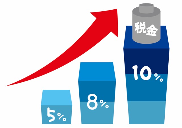 消費税の計上時期による節税　ブログ更新